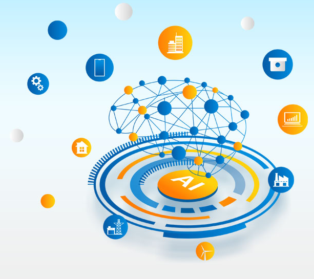ERP CRM AI