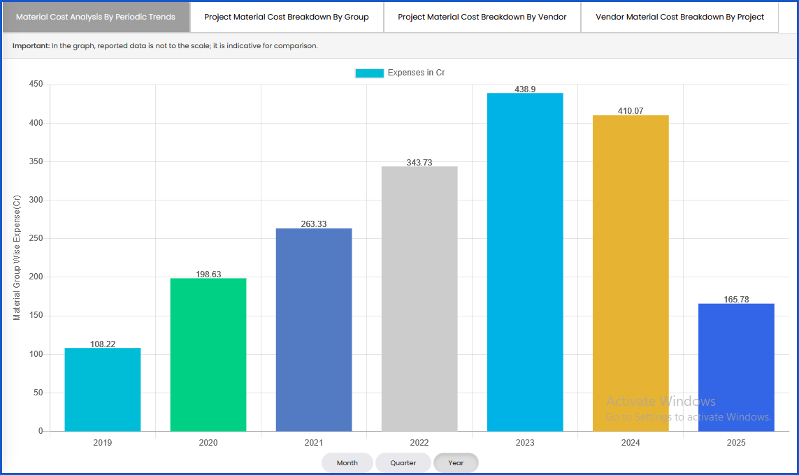 inventory management software report