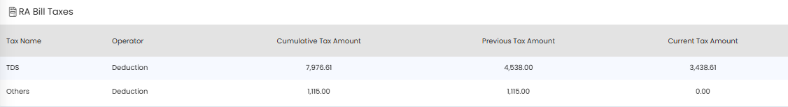 RA Bill Generation with Tax – Realx Construction Billing Software Screenshot