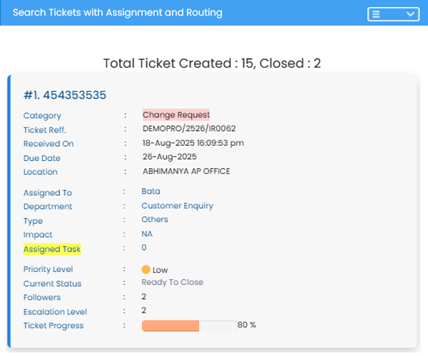Ticket Assignment and Routing